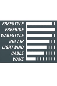Cabrinha-XCal Carbon 2021 Kiteboard