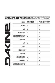 Dakine-Nitrous HD Sitztrapez