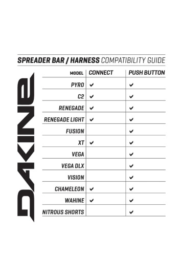 Dakine-Nitrous HD Sitztrapez