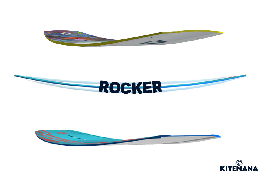 kiteboard rocker