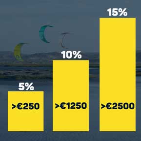 Bis zu 15% Mengenrabatt