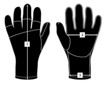 Prolimit neoprene gloves size chart
